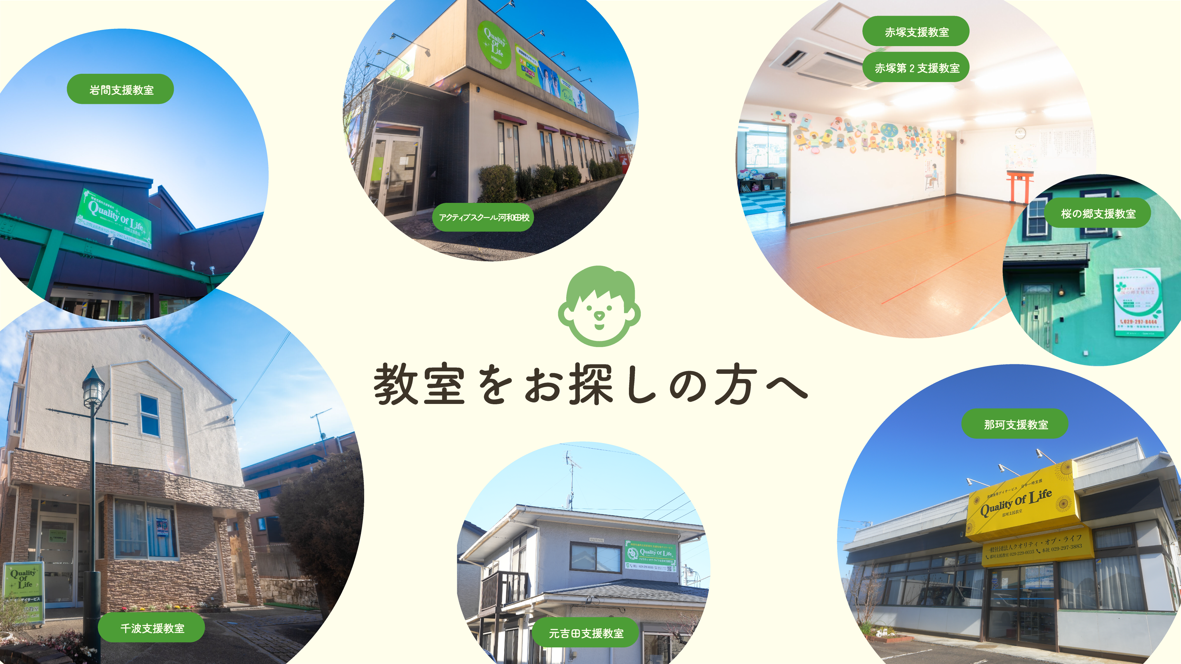茨城県水戸市にある福祉を中心している会社、クオリティオブライフグループの中の教室一覧