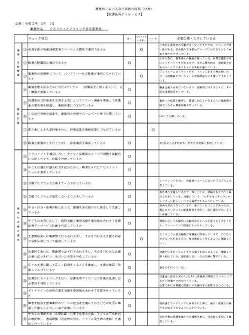 事業所自己評価表【放デイ千波支援教室】令和元年度.pdf